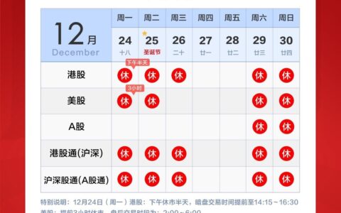 2018年圣诞节港股、美股休市安排