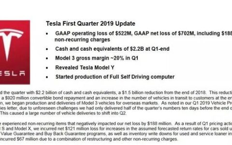 e投睿eToro：特斯拉Q1财报：现金流捉襟见肘，靠卖保险融资？