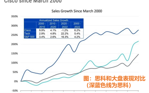 鲍威尔：支持6月暂停加息; 债务上限危机后，市场上新的万亿大雷！