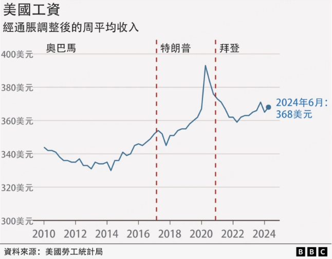 美国大选进入倒计时：华尔街全面押注“特朗普交易”