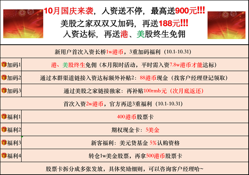 长桥证券2024年专属开户优惠：入金1万送终身免佣+入金2万再送588元