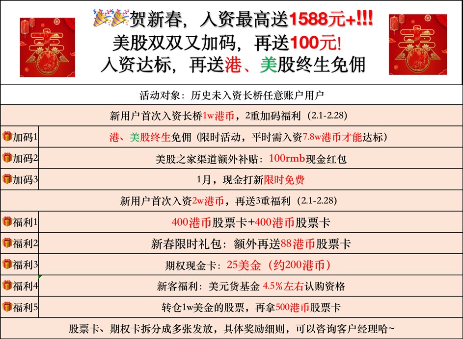 长桥证券2025年专属开户优惠：入金1万送终身免佣+入金2万再送1200港币