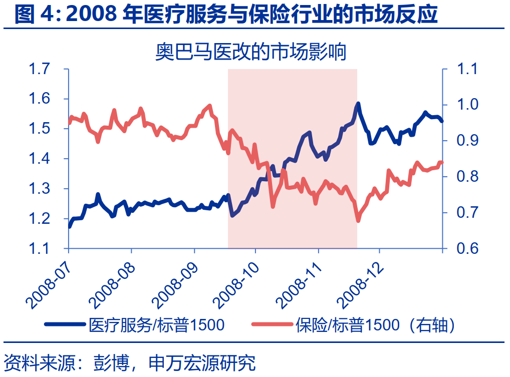 “特朗普交易”全解：关注金融、能源与制造业