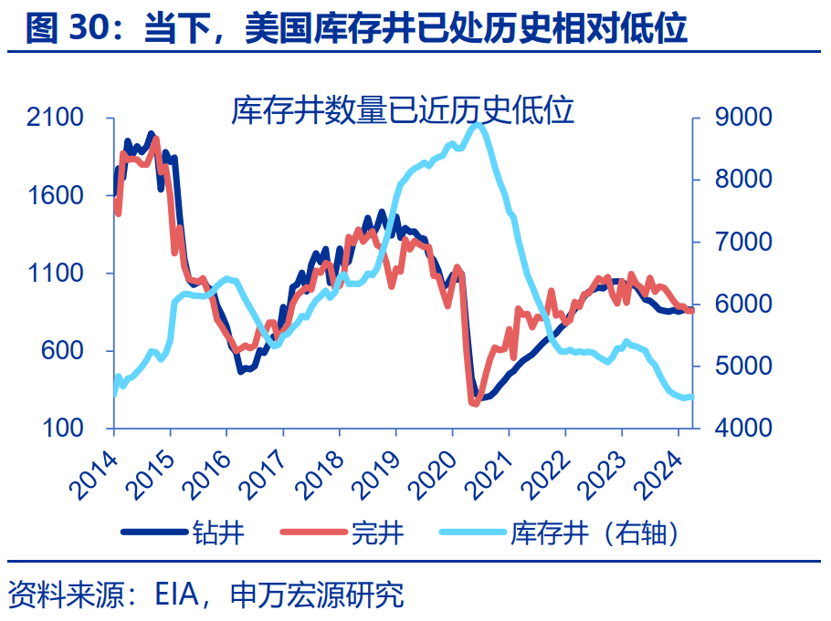 “特朗普交易”全解：关注金融、能源与制造业