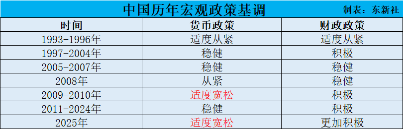 王炸级利好！3倍做多中国ETF YINN飙升近24%；甲骨文盘后跌逾7%，业绩逊于预期